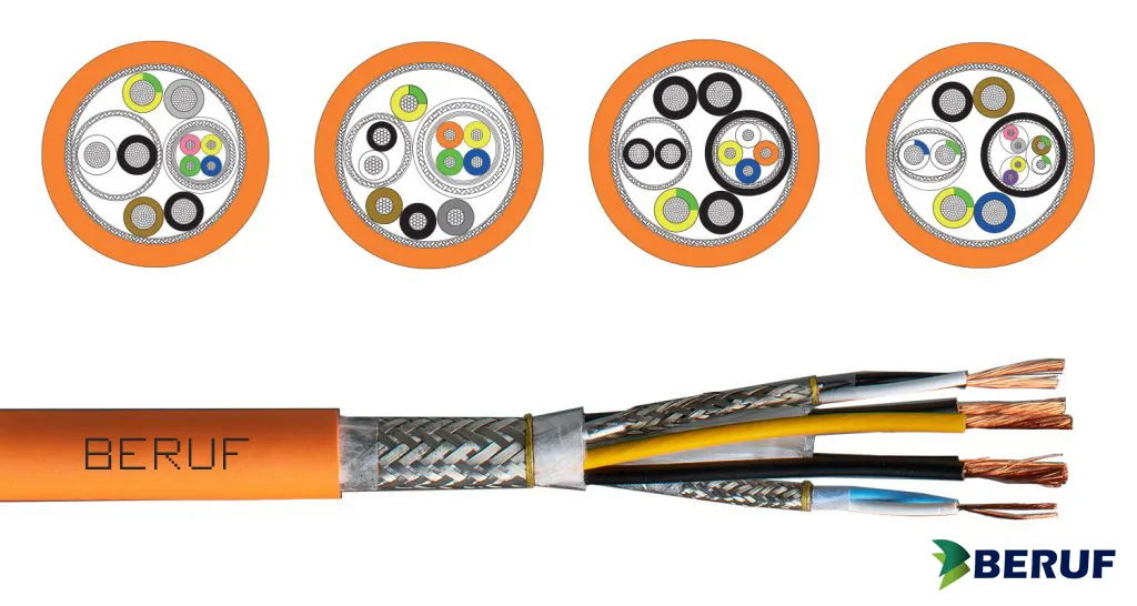 Cabos Elétricos Especiais Beruf